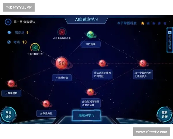 焦溪小学通过AI测训系统帮助教师精准掌握学生运动短板 焦溪小学通过AI测训系统帮助教师精准掌握学生运动短板
